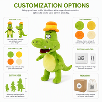 Peluche Crocodile Vert Personnalisée, Jouet en Peluche Alligator Doux, Conception Décorative, Faible MOQ, Service OEM ODM, Direct Usine