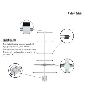 Antenne Yagi directionnelle à gain élevé Arronna Sector Vertical 18dbi longue portée avec connecteur femelle N pour WiFi/WiMax Extender 2.4GHz - Product Image 5