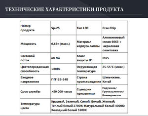 2026 Overseasdesign SS-38 Luz LED enterrada 100 Lm/W DC24V CRI90 Directo de fábrica Luz para caminos de acceso Personalización de lotes pequeños - Product Image 2