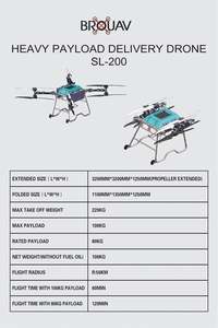 Drone Livraison Nourriture 100Kg Charge Utile Hybride Longue Durée - Product Image 5