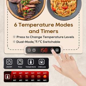 Лучший кухонный гаджет - Product Image 2