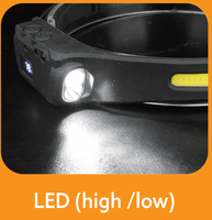 Lampe frontale à détecteur de mouvement COB XPE LED rechargeable super lumineuse avec corps en silicone pour le camping et la randonnée en extérieur, personnalisable en usine