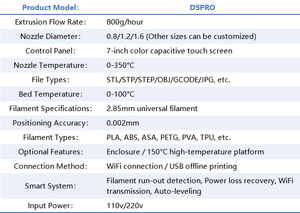High-Precision Large Build Industrial <b>3D</b> <b>Printer</b> AXMpro1014-10 1400x1000x1000mm for Manufacturing and Prototyping High-Precision - Product Image 6