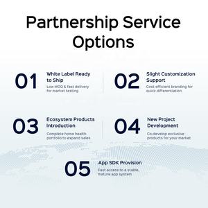 Báscula Digital <span class=keywords><strong>de</strong></span> <span class=keywords><strong>Grasa</strong></span> Corporal <span class=keywords><strong>de</strong></span> Vidrio Templado, Analizador Inteligente <span class=keywords><strong>de</strong></span> IMC, <span class=keywords><strong>Calculadora</strong></span> Electrónica <span class=keywords><strong>de</strong></span> Peso <span class=keywords><strong>de</strong></span> Gran Capacidad - Product Image 6