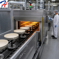 Ligne de revêtement céramique HT pour la production d'ustensiles de cuisine et d'appareils électroménagers résistants aux rayures par pulvérisation céramique – Solution tout-en-un