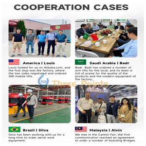 Table élévatrice hydraulique automotrice télécommandée à <span class=keywords><strong>prix</strong></span> d'usine nacelles élévatrices à ciseaux électriques élévatrices à ciseaux à vendre - Product Image 5