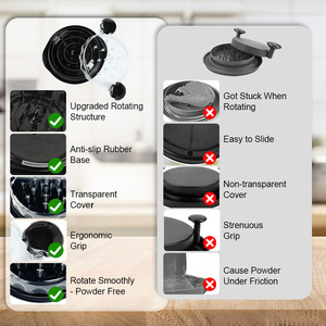 เครื่องปั่นเนื้อพลาสติกขนาด10นิ้วเครื่องย่อยโกเมนบิดเกลียวเครื่องบด<span class=keywords><strong>ไก่</strong></span>ไม่ลื่นมีที่จับ - Product Image 4