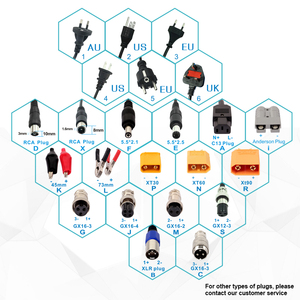 Cho DC 71.4V 10A nhanh chóng sạc Lithium Battery Charger cho Ebike với 4 làm mát người hâm mộ nhôm <span class=keywords><strong>OVP</strong></span> OTP bảo vệ - Product Image 6