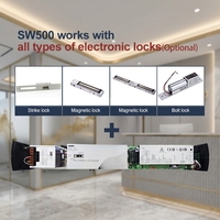 Turetech SW500 350kg Operator Pintu Ayun Bermotor untuk Hotel dengan Tombol Tekan Nirkabel untuk Penyandang Disabilitas, Pengoperasian Mudah, Garansi 3 Tahun