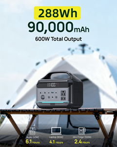สถานีพลังงาน NEO-S 600W 288Wh - Product Image 5