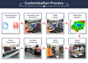Estampagem progressiva morre fornecedor para suportes metálicos/contatos Precisão Mold Making Punching <span class=keywords><strong>Die</strong></span> <span class=keywords><strong>Tool</strong></span> Ferramenta de estampagem OEM - Product Image 6