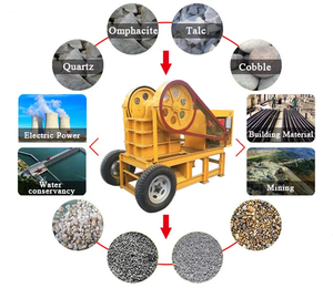 Горное Оборудование 250x400 Shanshi, медная шахта, железная руда, мини-щековая дробилка - Product Image 3