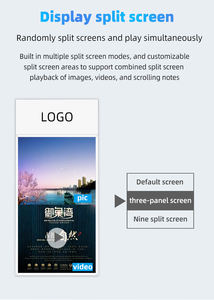 Écran d'affichage numérique double face ultra-fin pour vitrine, écran LCD publicitaire - Product Image 4