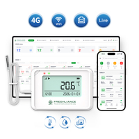 Coeus-MINI WIFI Enregistreur de données de température et d'humidité sans fil pour environnements réfrigérés et congelés, Capteur de température en temps réel