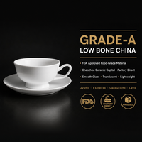 Juego de Taza y Platillo de Cerámica con Logotipo Personalizado, Taza de Porcelana para Espresso