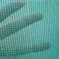 Filets brise-vent, bâches en maille, toile d'ombrage, clôtures d'intimité pour balcon et terrain de tennis, filets pare-vent pour jardin, terrains de sport et de baseball