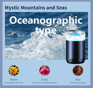 Diffuseur d'arômes USB en métal et plastique, en forme de nuage, avec atomiseur de parfum liquide et lumière d'ambiance pour voiture - Product Image 4