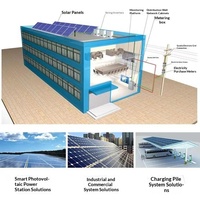 Système d'énergie solaire monocristalline en silicium directement de l'usine, montage sur toit pour climatisation, pompe à eau, stockage frigorifique