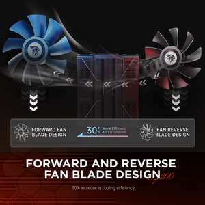 AsiaHorse <span class=keywords><strong>le</strong></span> <span class=keywords><strong>Chevalier</strong></span> <span class=keywords><strong>Errant</strong></span> CP200 235w TDP 4 Caloducs en Cuivre Refroidisseur d'Air pour Processeur avec Double Ventilateur PWM 120mm - Product Image 6