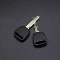 Ébauches de clés de véhicule uniques nouvellement conçues pour les solutions de serrurier Premium ABLOE GTR
