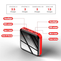 Batterie Externe 20000mAh, Chargeur Portable pour Téléphone Mobile, Power Bank avec Rétroviseur LED