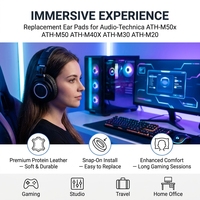 Bantalan Telinga Pengganti untuk Headphone Audio-Technica ATH-M50x ATH-M50 ATH-M40X ATH-M30 ATH-M20 dengan Busa Memori Kulit Protein