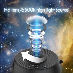 Planetarium Star Galaxy Proyector, 13 Películas Discos Night Light Starry Sky <span class=keywords><strong>Lamp</strong></span>,360 Rotación, Bajo Ruido, para Niños, Dormitorio, Fiesta - Product Image 2