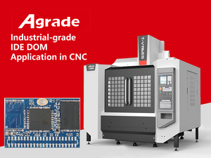 MLc công nghiệp <span class=keywords><strong>IDE</strong></span> DOM <span class=keywords><strong>SSD</strong></span> 44pin độ tin cậy cao-up Sản phẩm lưu trữ tuân thủ với <span class=keywords><strong>PATA</strong></span> & <span class=keywords><strong>IDE</strong></span>-ATA 4GB 8GB 16GB 32GB 64GB 128GB - Product Image 6