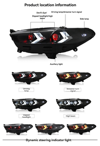 ไฟหน้า LED 12V 6000K สำหรับ Mondeo 2013-2016ชิ้นส่วนไฟหน้าปีศาจดัดแปลงใหม่ - Product Image 2