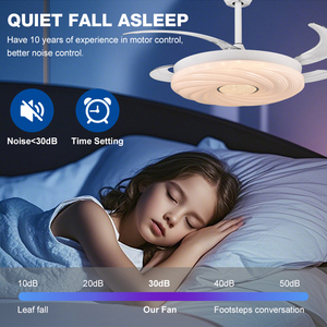 Sản Phẩm Mới Nhà Phòng Khách Tiếng Ồn Thấp Tiết Kiệm Năng Lượng Sắt + ABS 42 Inch 42W Điều Khiển Từ Xa Vô Hình LED Quạt Trần Ánh Sáng - Product Image 3