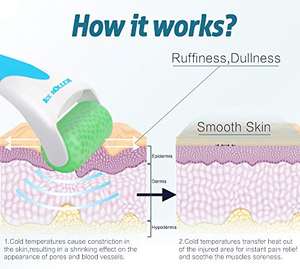 Rol es plastik ESARORA untuk perawatan kulit mengurangi Wajah & mata bengkak nyeri migrain & cedera kecil - Product Image 3