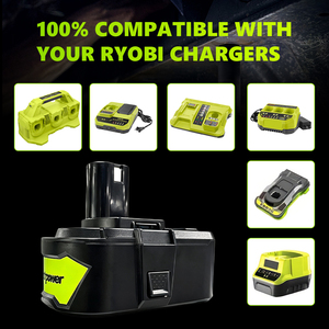 La batterie lithium-ion rechargeable Victpower de haute qualité et grande capacité 18V8Ah est utilisée pour l'outil électrique sans fil RYB P108 P109. - Product Image 5