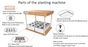 Sistemas de cultivo de plantas hidropónicas de jardín inteligente de bambú para interiores, luces LED de cultivo de espectro específico de 36w para el hogar, 30/ - Product Image 4