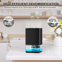 Déshumidificateur Peltier personnalisé à prix d'usine, 400 ml/jour, silencieux, sécheur d'air thermoélectrique pour la maison et le bureau, économie d'énergie