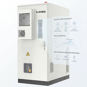For 1.1MWh LiFePO4 High Voltage Battery <b>Energy</b> <b>Storage</b> <b>System</b> BESS Industrial On/Off Grid <b>Energy</b> <b>Storage</b> Solutions - Product Image 5