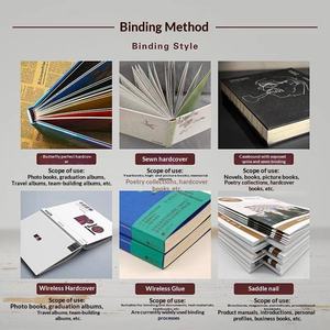 <span class=keywords><strong>Album</strong></span> <span class=keywords><strong>photo</strong></span> à couverture souple avec reliure parfaite et papier cuivré, design créatif - Meilleure vente, très apprécié, ventes mensuelles importantes - Product Image 2