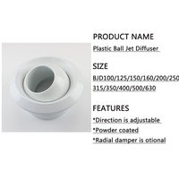 Diffuseur d'air à jet sphérique moderne en plastique réglable, épaisseur 1,2 mm, cache de ventilation de plafond, garantie 1 an, solution complète pour CVC