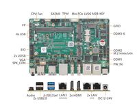 Linkleaps 3.5" SBC Mendukung Intel Core I3/I5/I7 Generasi ke-12/13, 3 LAN, 6 COM, M.2 SATA SSD, DDR5 64GB, Port LVDS/EDP Tunggal, Baru