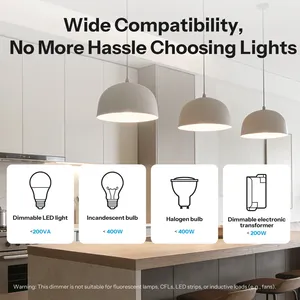 Interruptor de Pared con Atenuador Zigbee Sonoff <span class=keywords><strong>MINI</strong></span>-ZBDIM-<span class=keywords><strong>E</strong></span> PC Orb-ZBDIM, Atenuación Inteligente sin Parpadeo, Monitoreo de Energía Integral - Product Image 4
