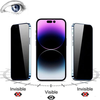 Protection d'écran anti-espion premium 9H 28 30 degrés, protection d'écran en gros pour iPhone 13 14 15 16 17 18 Pro Max Plus