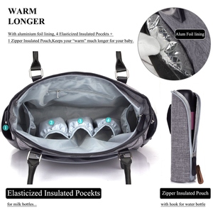 Caliente <span class=keywords><strong>de</strong></span> la venta <span class=keywords><strong>de</strong></span> multi función <span class=keywords><strong>de</strong></span> bebé portátil pañales cambiando pad pañal bolso - Product Image 5