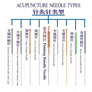 Cloud Dragon Wholesalereuse Stérile 304 Manche En Acier Produit D'<span class=keywords><strong>acupuncture</strong></span> - Product Image 4