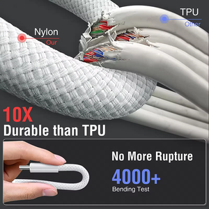 Cable USB Tipo C Trenzado de Nailon de 66 W, 1 M, Carga Rápida de 6 A para Teléfono 16 15 Pro Max, para Sam Sung, para Hua Wei, para <span class=keywords><strong>Xia</strong></span> <span class=keywords><strong>Mi</strong></span> - Product Image 2