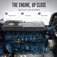 Générateur diesel Baudouin 30kW 40kW 50kW 60kW 90kW 100kW silencieux triphasé CE
