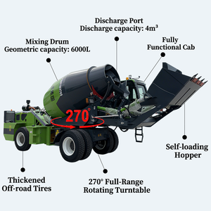 Camion malaxeur <span class=keywords><strong>à</strong></span> béton autochargeur robuste de 4 m³ pour l'exploitation minière et la construction routière, malaxeur <span class=keywords><strong>à</strong></span> ciment haute capacité de franchissement - Product Image 6