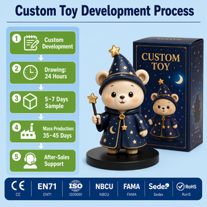 Figurine en vinyle personnalisée Sorcerer Bear, créature mystique, figurines d'anime, modèle de poupée en PVC, ODM pour les fans de la série Fantasy - Product Image 3