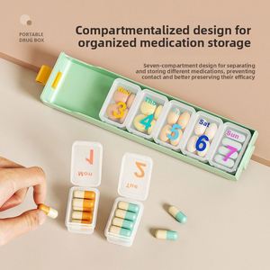 กล่องเก็บยาแบบพกพา Abs Medicine สำหรับจัดเก็บยาแบบรายวัน สามมื้อ กล่องแบ่งยาเม็ดแบบปิดผนึกขนาดเล็ก กล่องแบ่งยาแบบรายสัปดาห์ - Product Image 3