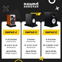 Sound Addicted - Pads d'isolation pour moniteurs de 1,6 pouce d'épaisseur et 5 pouces de diamètre, paire, mousse acoustique haute densité, noirs, accessoires audio pour enceintes
