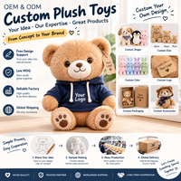 Peluche personnalisée super douce avec rembourrage en coton PP, taille et couleur personnalisables, fabricant OEM/ODM pour jouets anti-stress