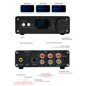 GAP-326 360 Wát Khuếch Đại Âm Thanh Với Giấy Chứng Nhận CE - Product Image 6